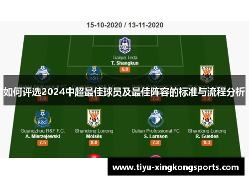 如何评选2024中超最佳球员及最佳阵容的标准与流程分析