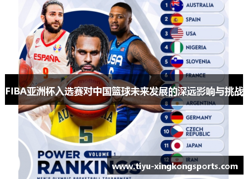 FIBA亚洲杯入选赛对中国篮球未来发展的深远影响与挑战