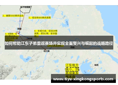 如何帮助江东子弟重返赛场并实现全面复兴与崛起的战略路径