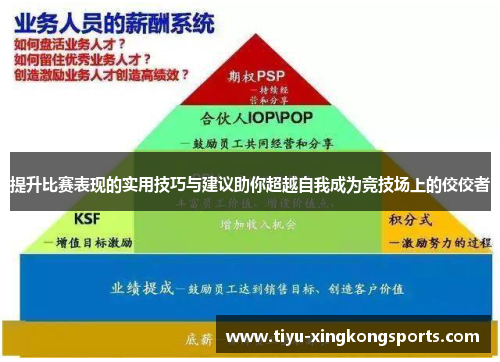 提升比赛表现的实用技巧与建议助你超越自我成为竞技场上的佼佼者