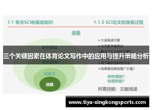 三个关键因素在体育论文写作中的应用与提升策略分析