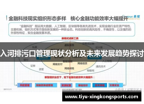 入河排污口管理现状分析及未来发展趋势探讨