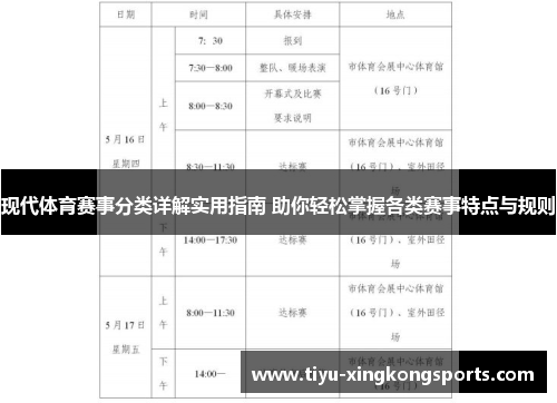 现代体育赛事分类详解实用指南 助你轻松掌握各类赛事特点与规则