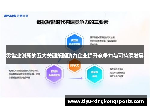零售业创新的五大关键策略助力企业提升竞争力与可持续发展