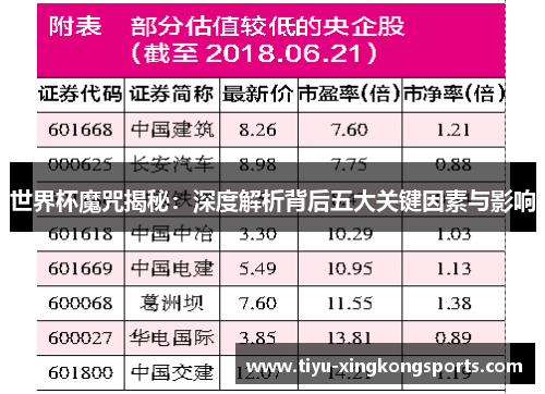 世界杯魔咒揭秘：深度解析背后五大关键因素与影响