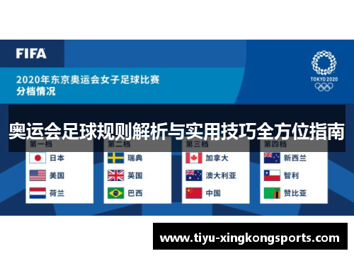 奥运会足球规则解析与实用技巧全方位指南