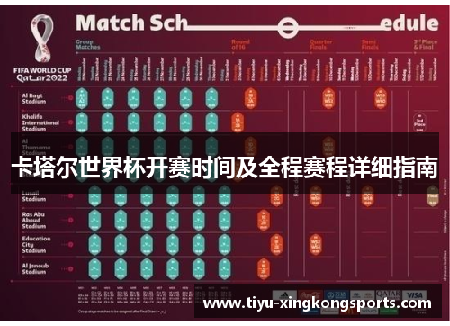 卡塔尔世界杯开赛时间及全程赛程详细指南