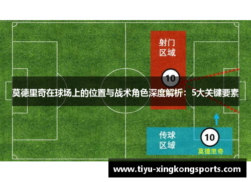 莫德里奇在球场上的位置与战术角色深度解析：5大关键要素